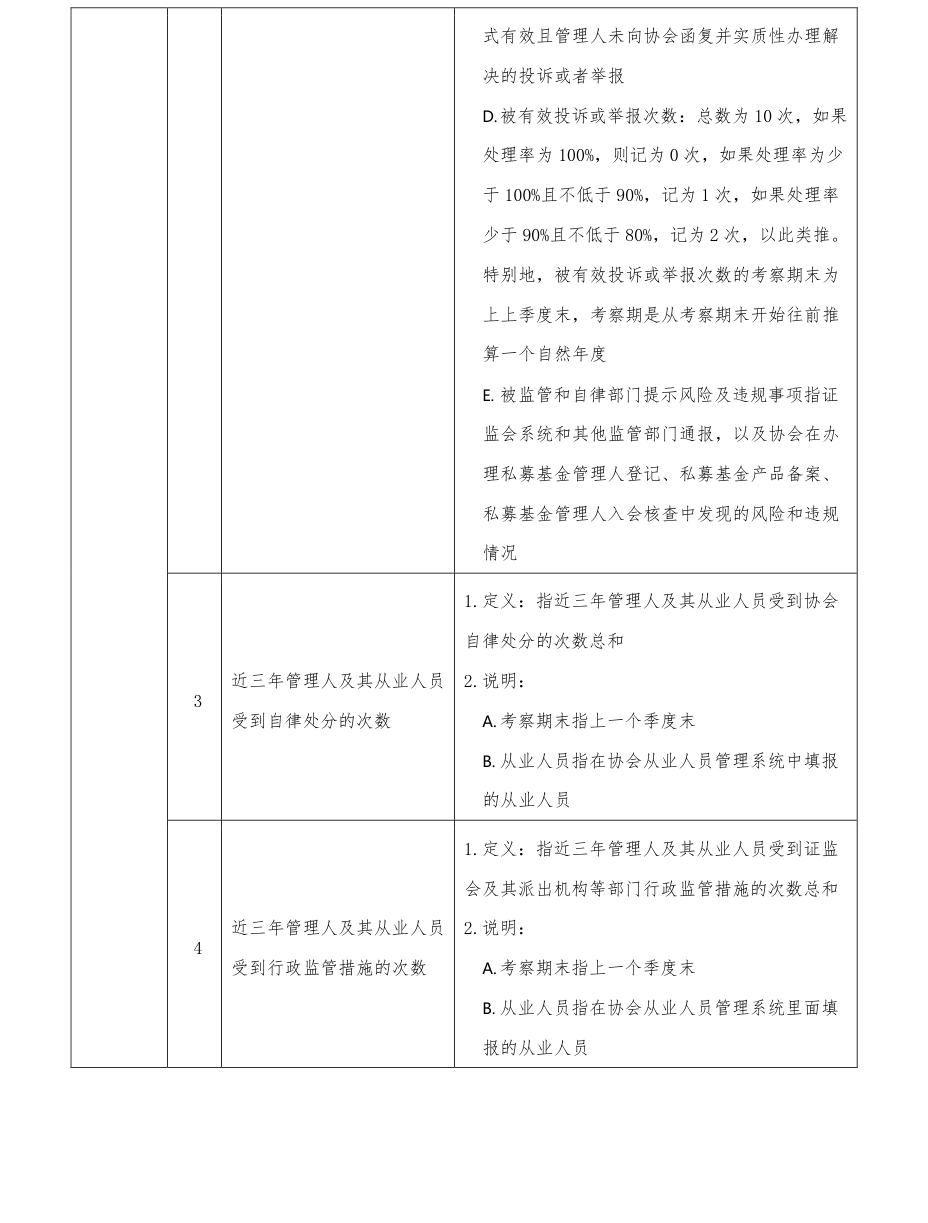 附图2