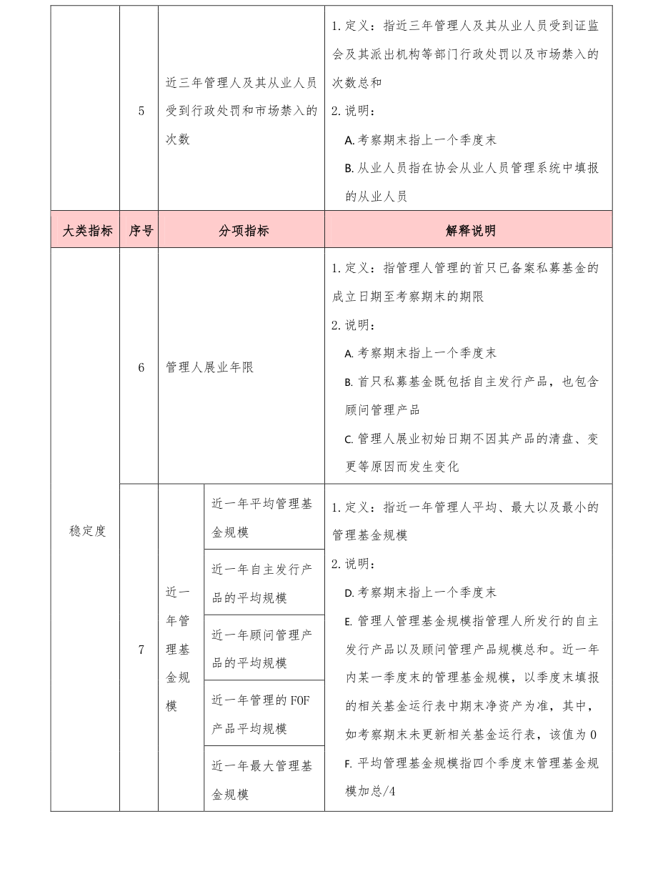 附图3