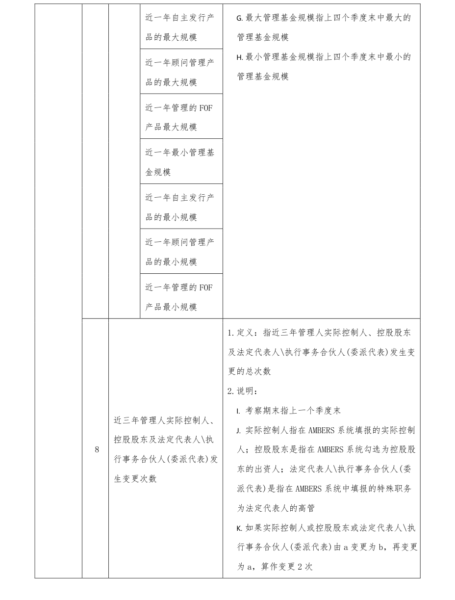 附图4