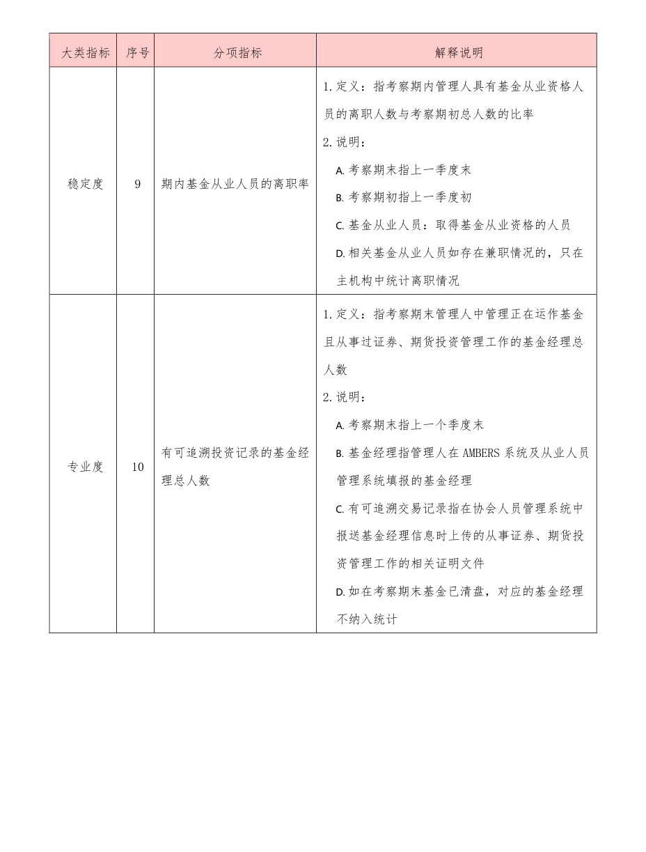 附图5