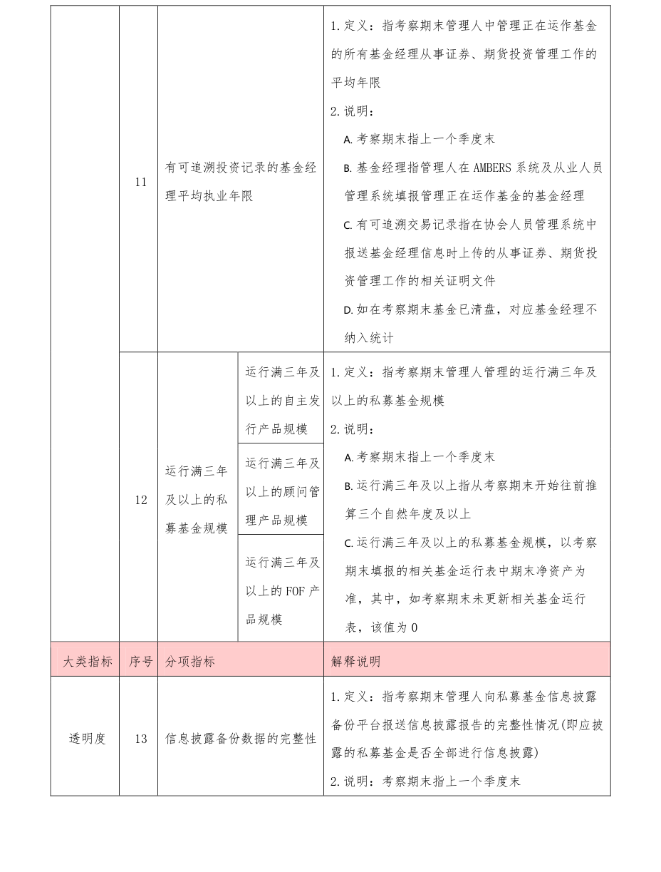 附图6