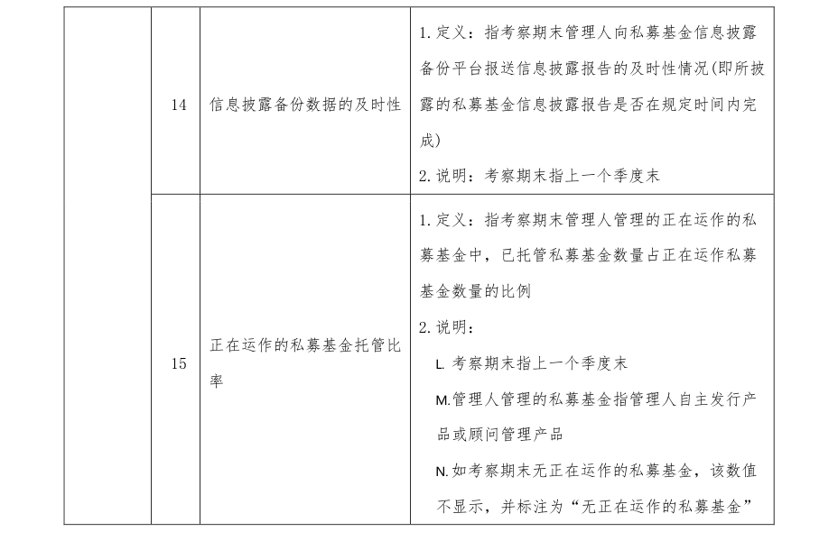 附图7