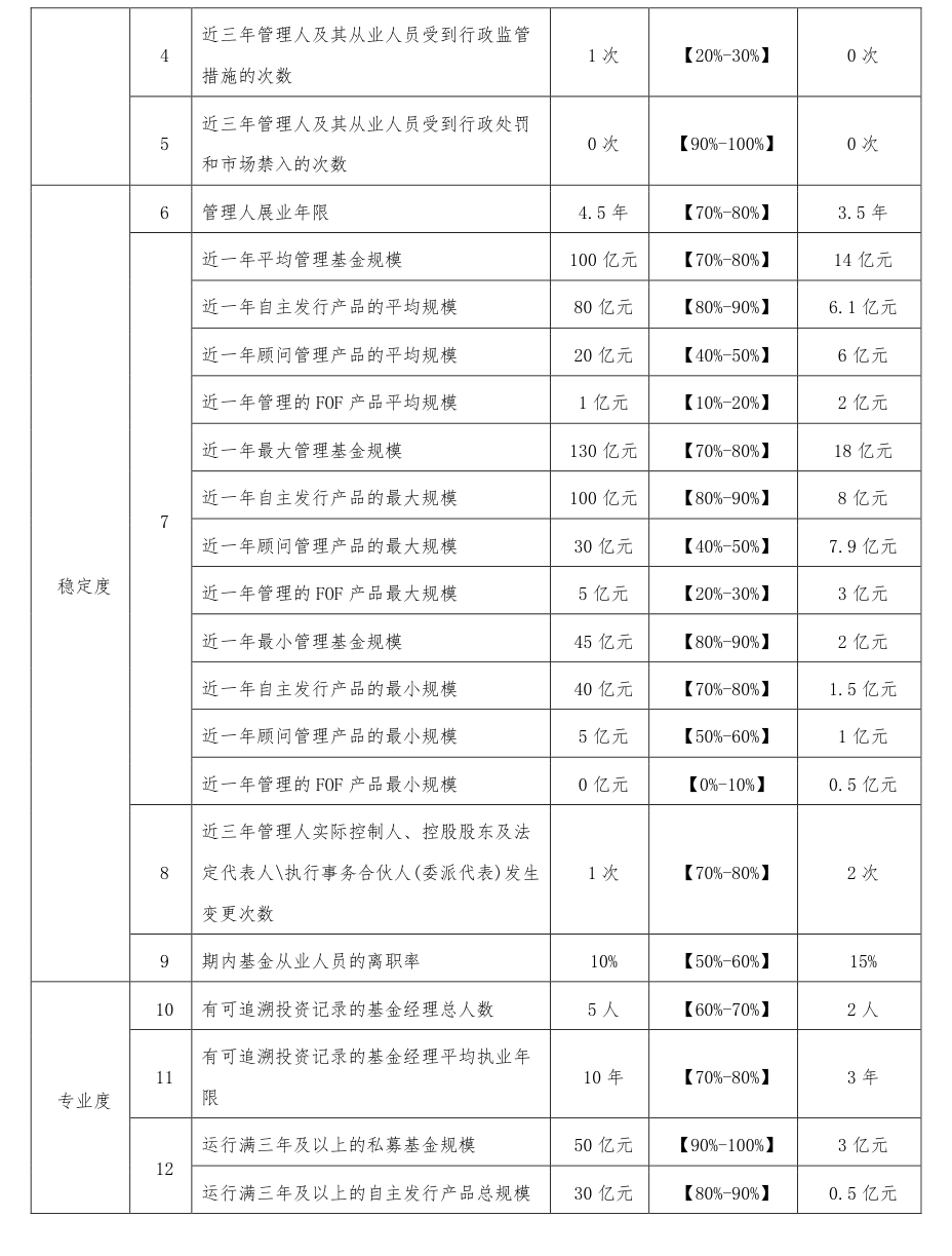 附图2