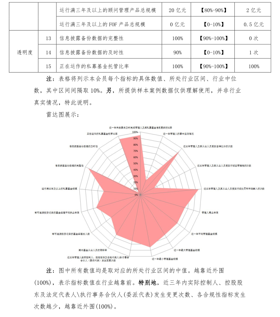 附图3