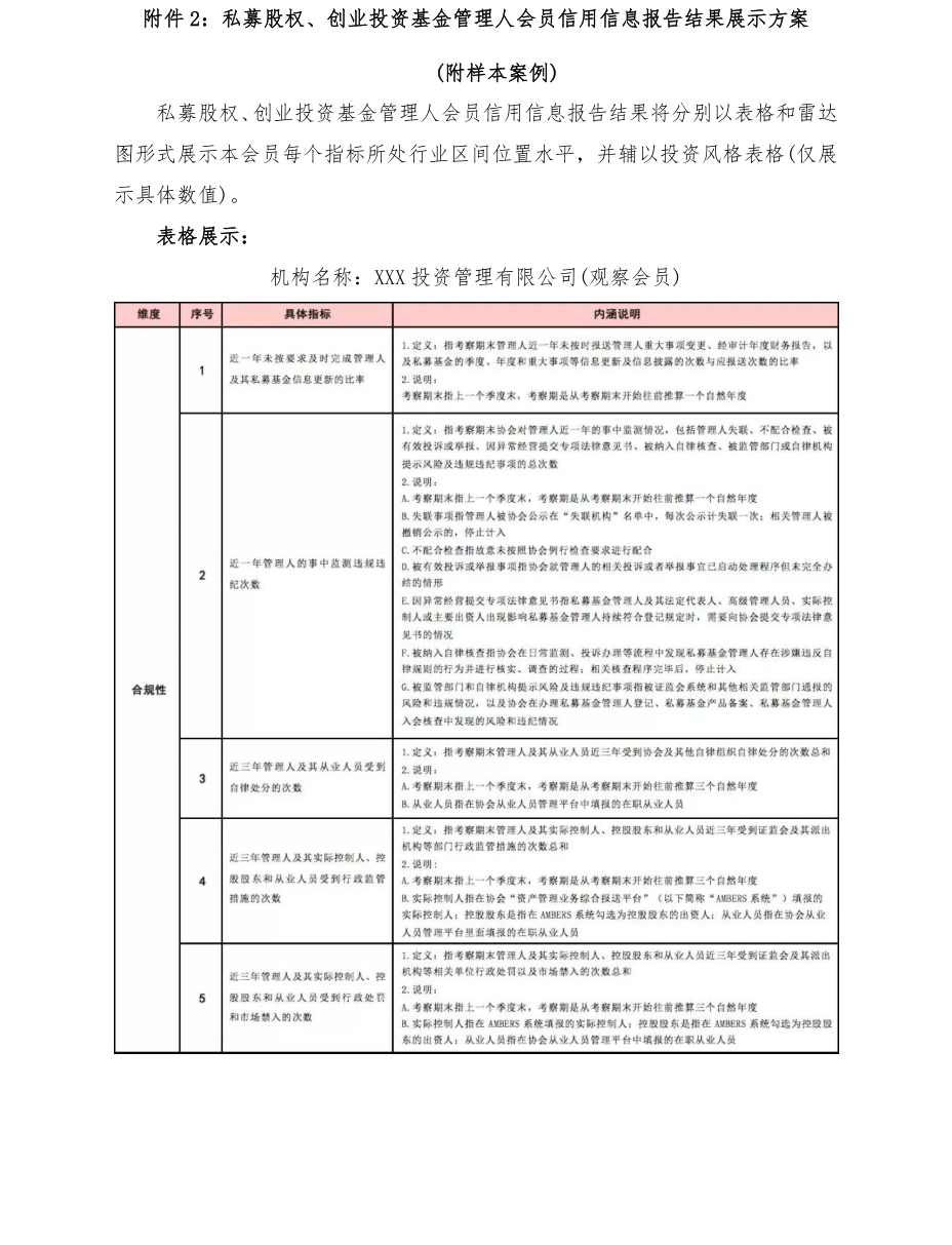 附图1