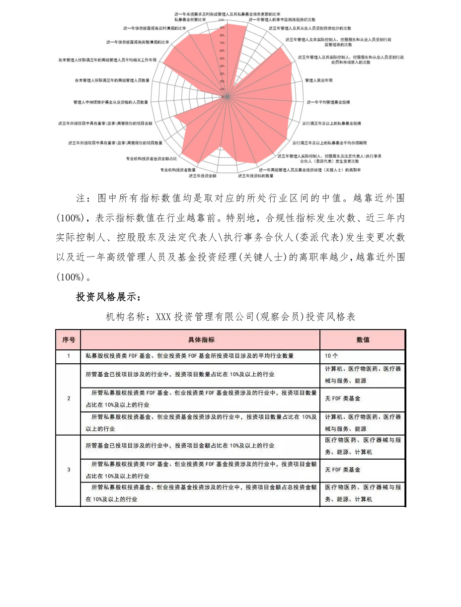 附图3