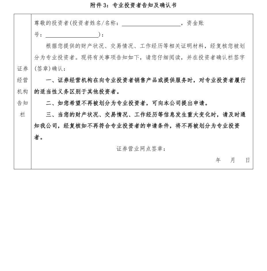 附图1