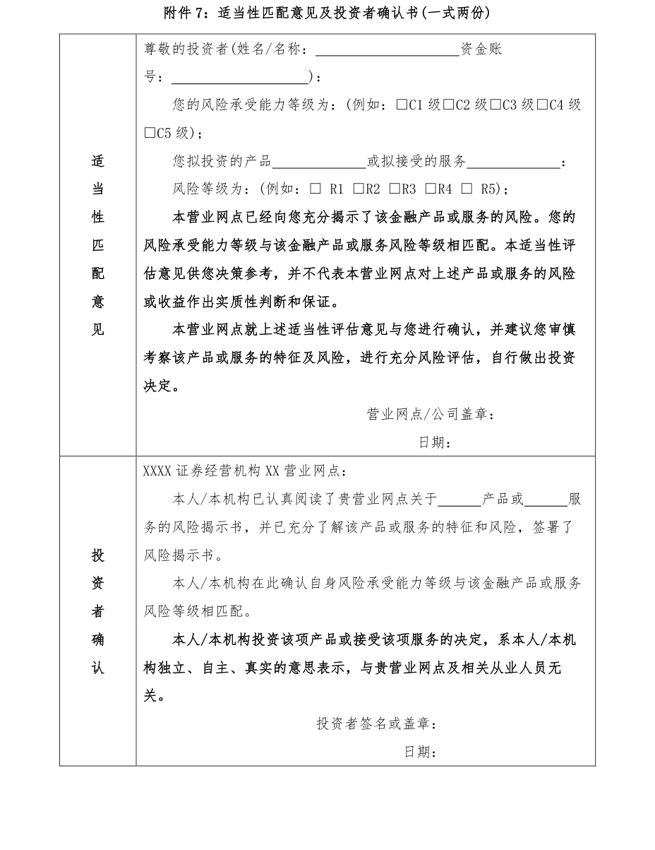 附图1