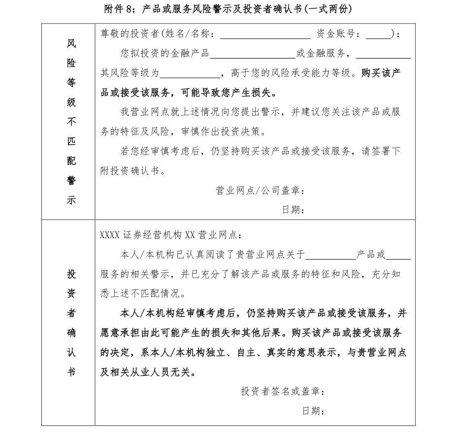 附图1