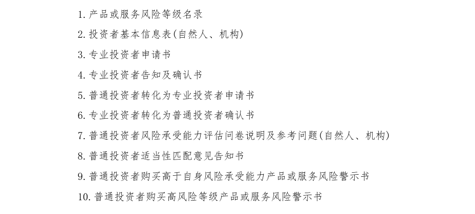 附图1