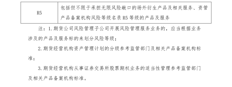 附图2