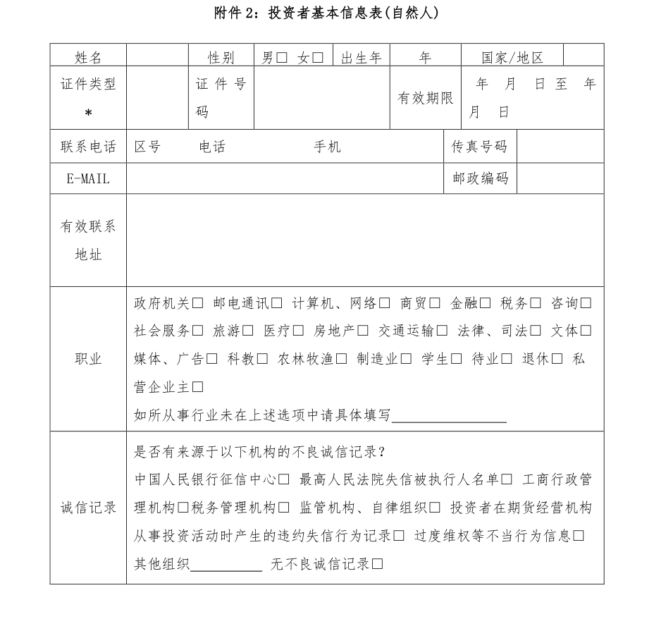 附图1