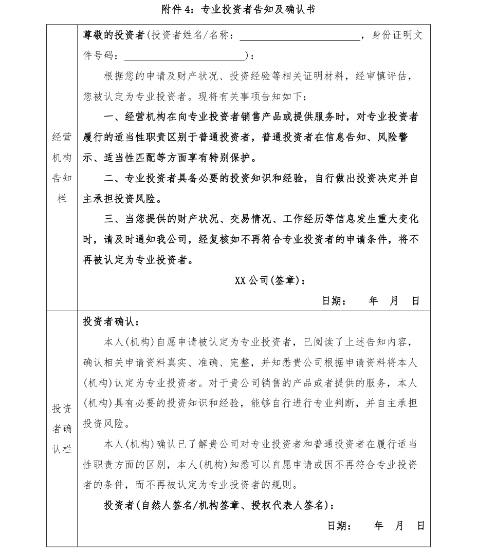 附图1