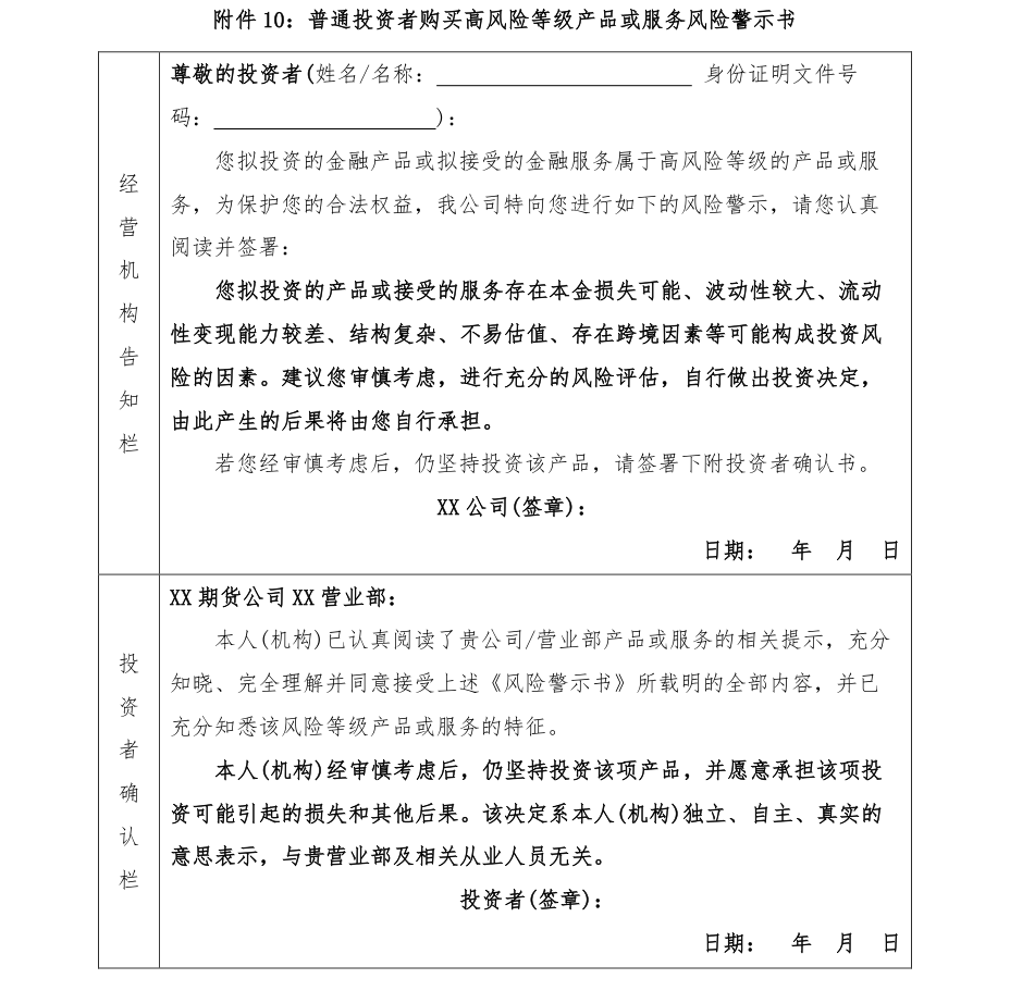 附图1