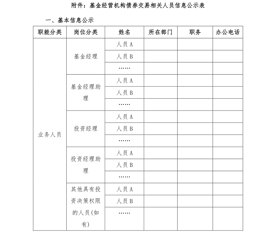 附图1