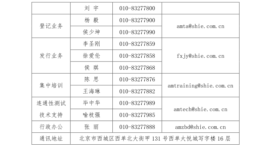 附图2