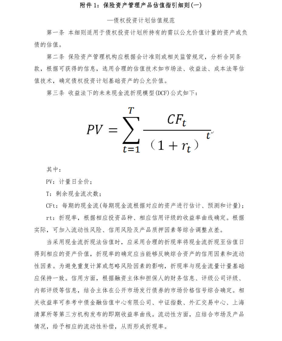 附图1