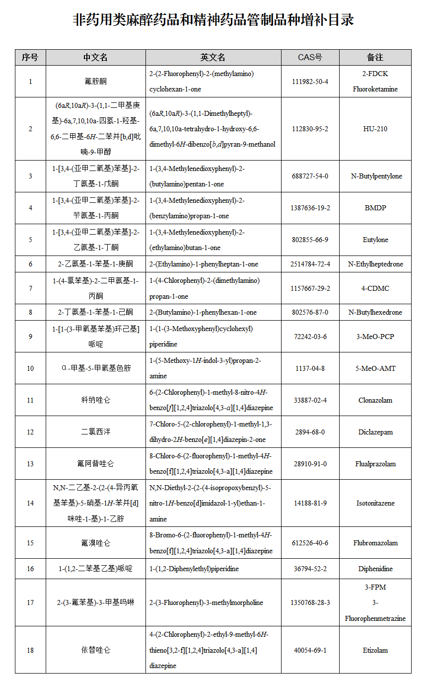 附图
