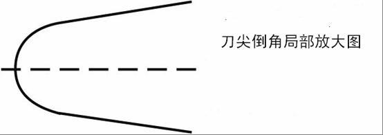 附图